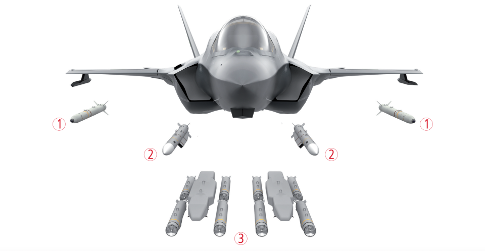 An infographic showing future U.K. F-35 weapons, (1) ASRAAM, currently carried; (2) Meteor; (3) SPEAR 3. <em>MBDA</em>