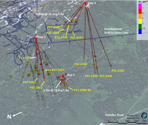 Illustration of Ascot drilling at the Day Zone to date. Drill holes from 2021 are shown in red while drill traces from 2020 are in black.