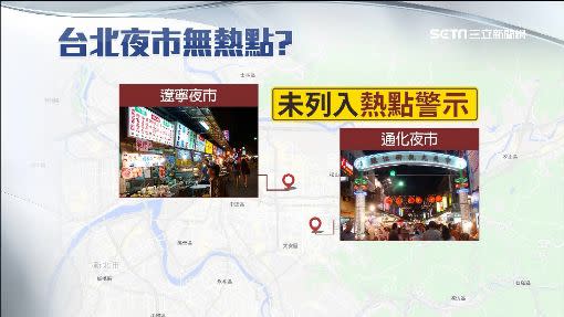 北市知名夜市皆未列入熱點警示景點。