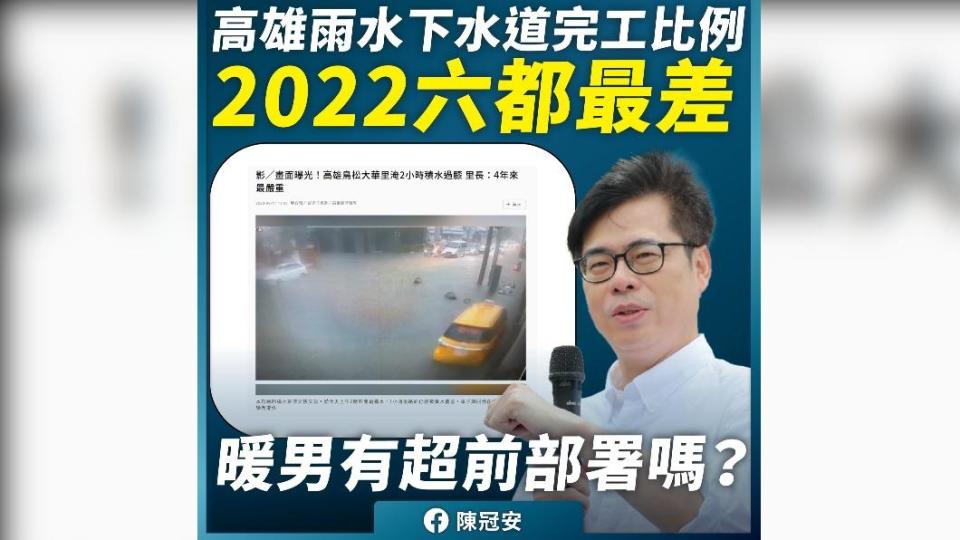 陳冠安指出雨水下水道完工比例是六都最差，「暖男友超前部屬嗎？」（圖／翻攝自陳冠安臉書）