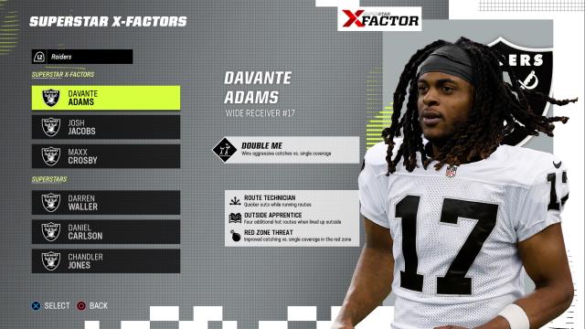 Madden 24 ratings 99 club: List of players with 99 overall attributes