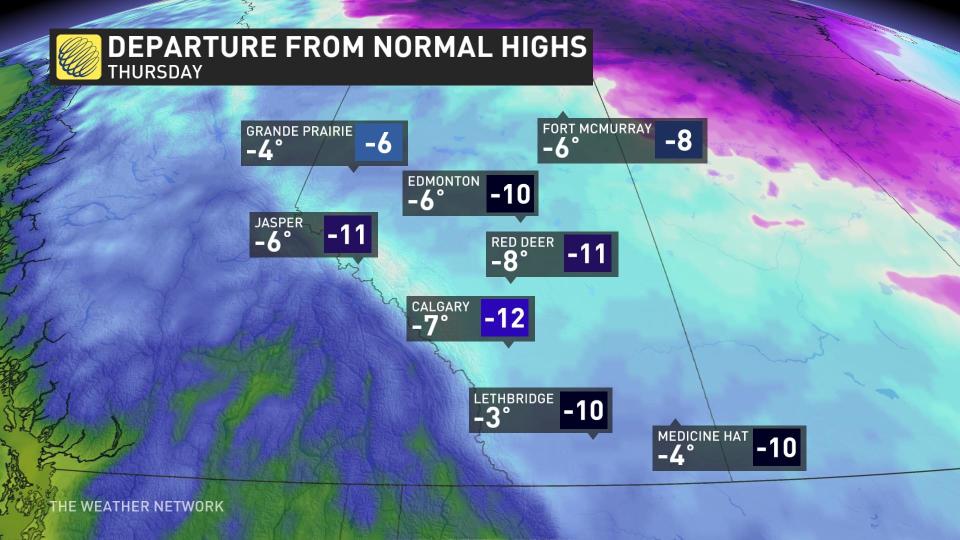 Thursday Dep from Normal Highs