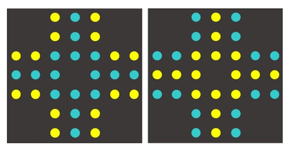 An example of the Solitaire illusion. The yellow elements generally appear more numerous on the right than the left, despite both images having an identical quantity of yellow and blue elements. Scarlett Howard