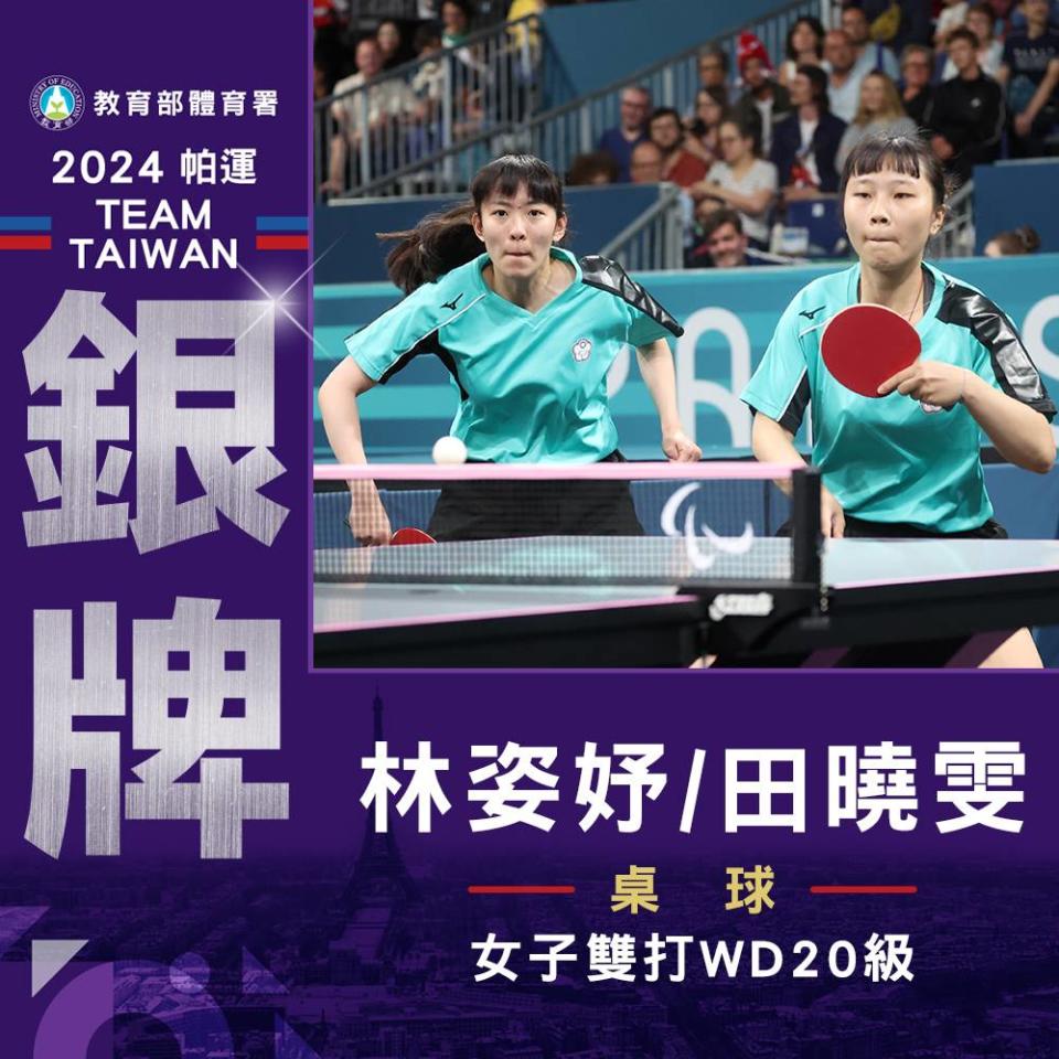 田曉雯.林姿妤勇奪2024帕運第一面銀牌 賴清德總統祝賀 億光電子歡呼