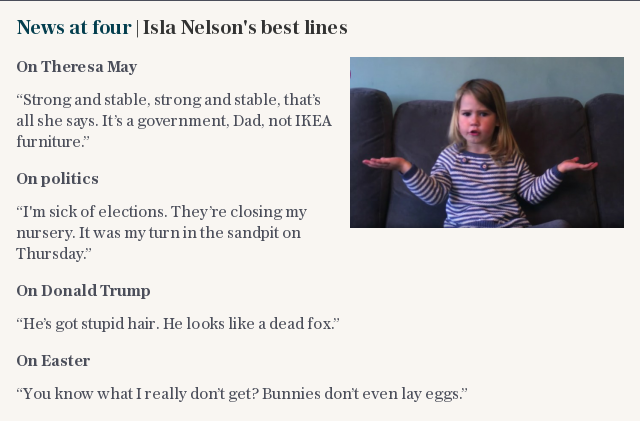 News at four | Isla Nelson's best lines