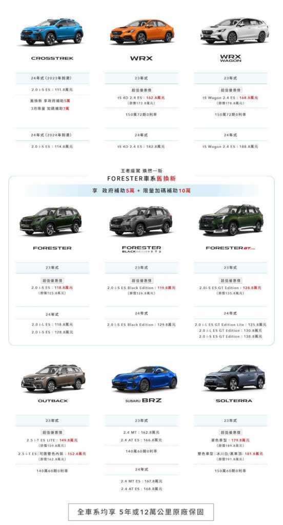 Subaru 3月份促銷方案。(圖片來源/ 速霸陸)