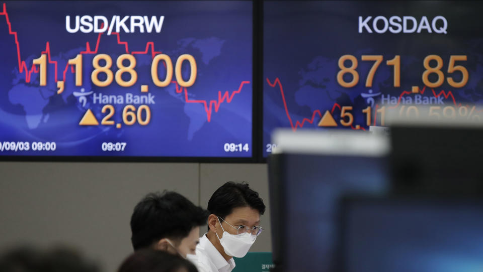 Currency traders watch computer monitors near the screens showing the foreign exchange rate between U.S. dollar and South Korean won and the Korean Securities Dealers Automated Quotations (KOSDAQ) at the foreign exchange dealing room in Seoul, South Korea, Thursday, Sept. 3, 2020. Asian stock markets rose Thursday after Wall Street turned in its biggest daily gain since July despite uncertainty about the global outlook. (AP Photo/Lee Jin-man)