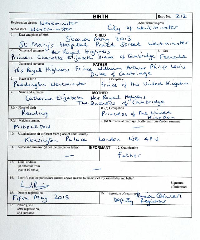 This picture shows the birth certificate of Princess Charlotte of Cambridge, signed by her father, Prince William, Duke of Cambridge at Kensington Palace in London on May 5, 2015