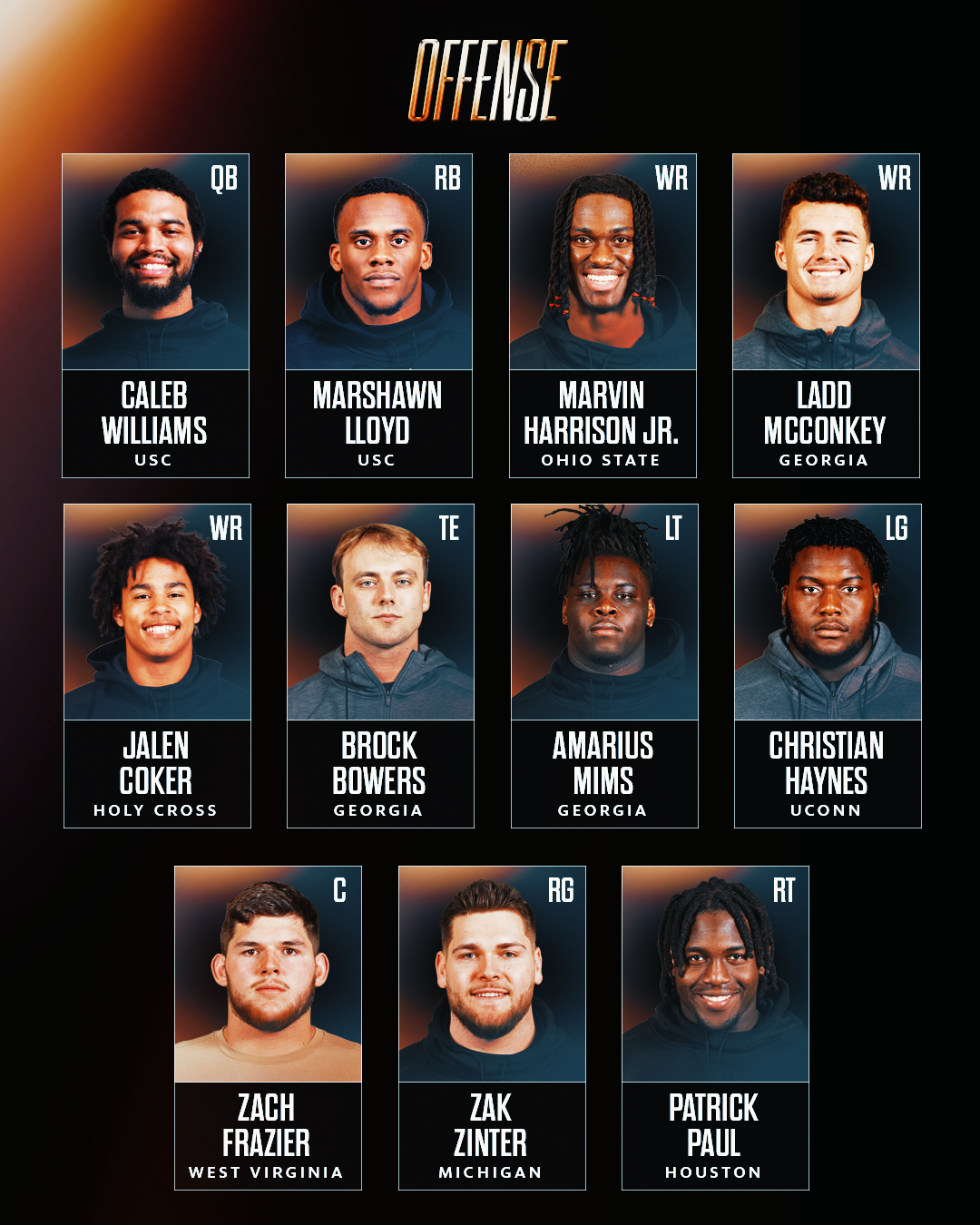 The 2024 All-Juice Team offense. (Amber Matsumoto/Yahoo Sports)