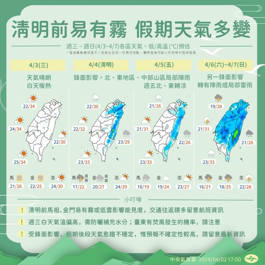 清明連假正迎鋒面到來，各地有雨。（圖／中央氣象署）