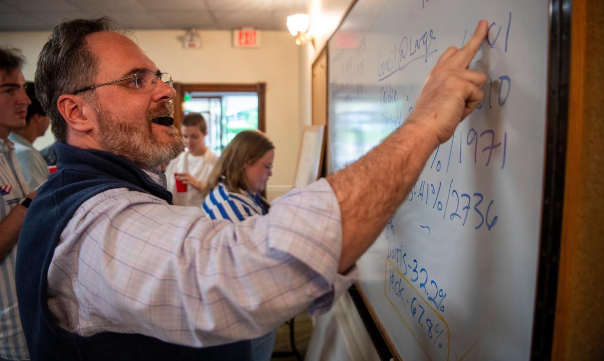 Democratic Party chair David Henry updates results on a whiteboard Tuesday at the Cascades Inn, where local Democrats held their watch party.