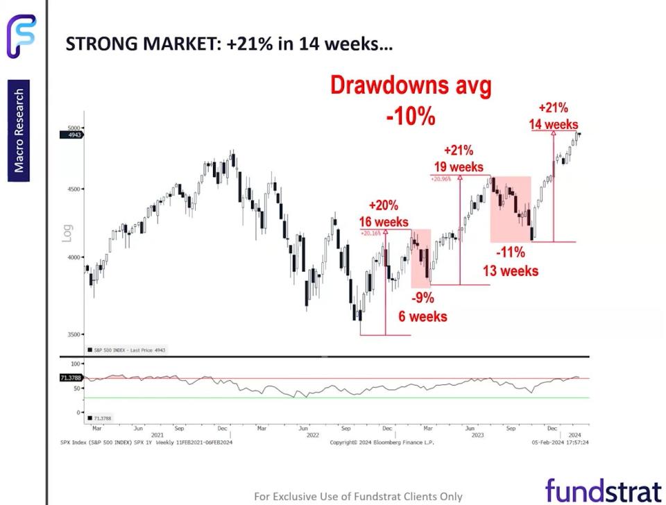 Pasar saham