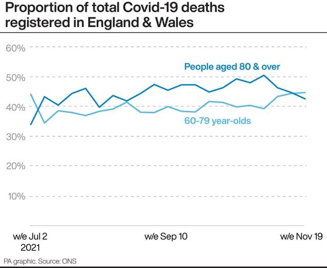 HEALTH Coronavirus Deaths