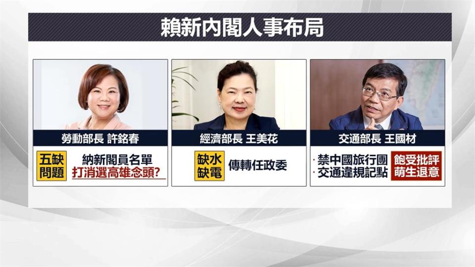 新閣員名單傳賴清德下封口令　若透露消息恐見光死