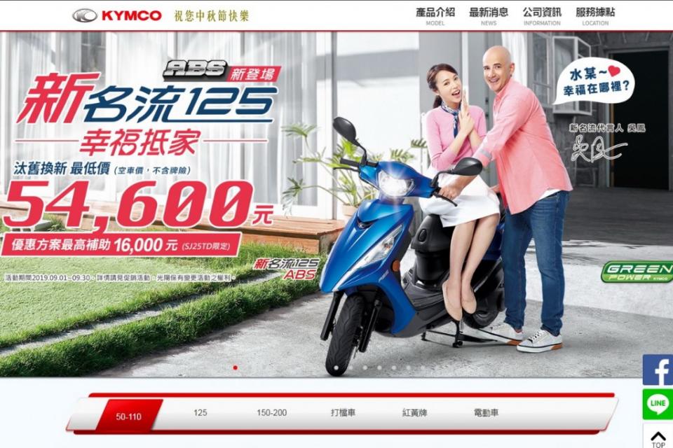 kymco