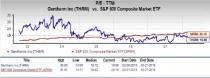 Gentherm (THRM) is an inspired choice for value investors, as it is hard to beat its incredible lineup of statistics on this front.