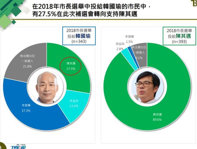 （翻攝新台灣國策智庫簡報）