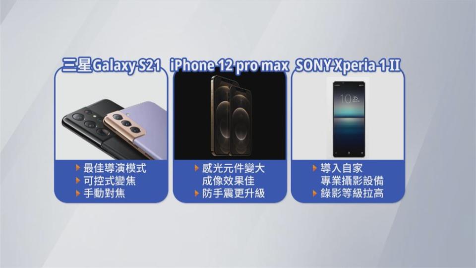 三星Galaxy S21 Ultra重新定義手機攝影 浪子回頭金曲導演殷振豪分享美好