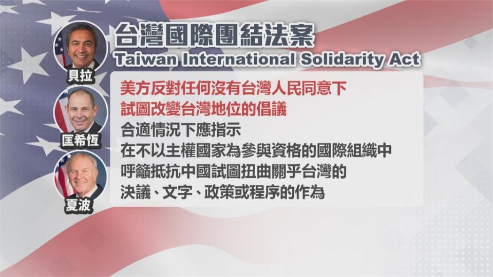 美跨黨派議員提「台灣國際團結法」　反對未經台灣人民同意改變台灣地位