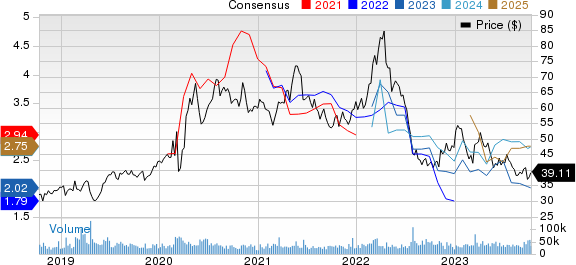 Newmont Corporation Price and Consensus