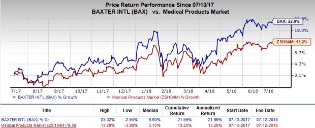 Despite the trade war upheaval in Asia, some medical device companies stand strong in the APAC region.