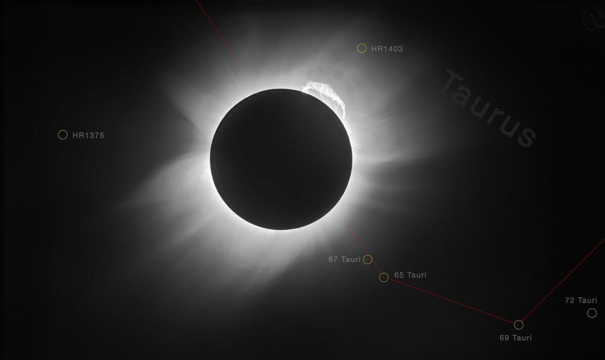 La imagen de mayor resolución del eclipse solar de 1919 (Mejorada por European Southern Observatory (ESO)