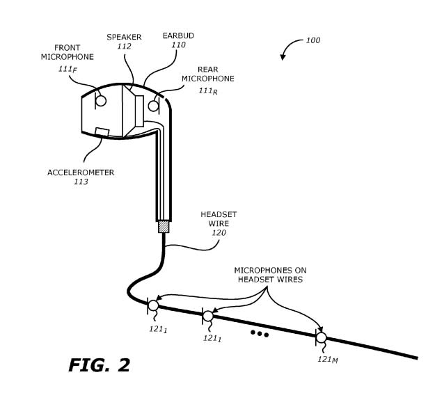 apple-noise-cancelling-earpods-iphone-patent