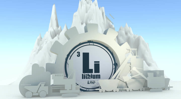 Graphic of Lithium scientific symbol (Li) in the shape of a big white gear with construction equipment and mountain around it. Lithium stocks