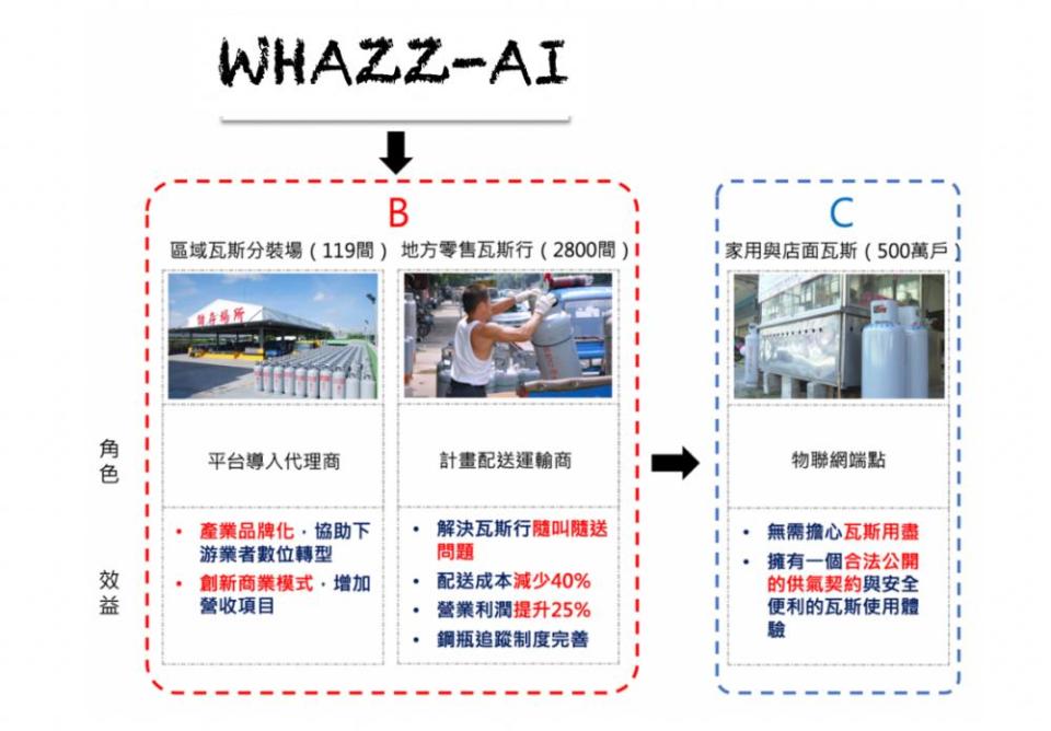 截圖 2021 11 11 下午4.20.43