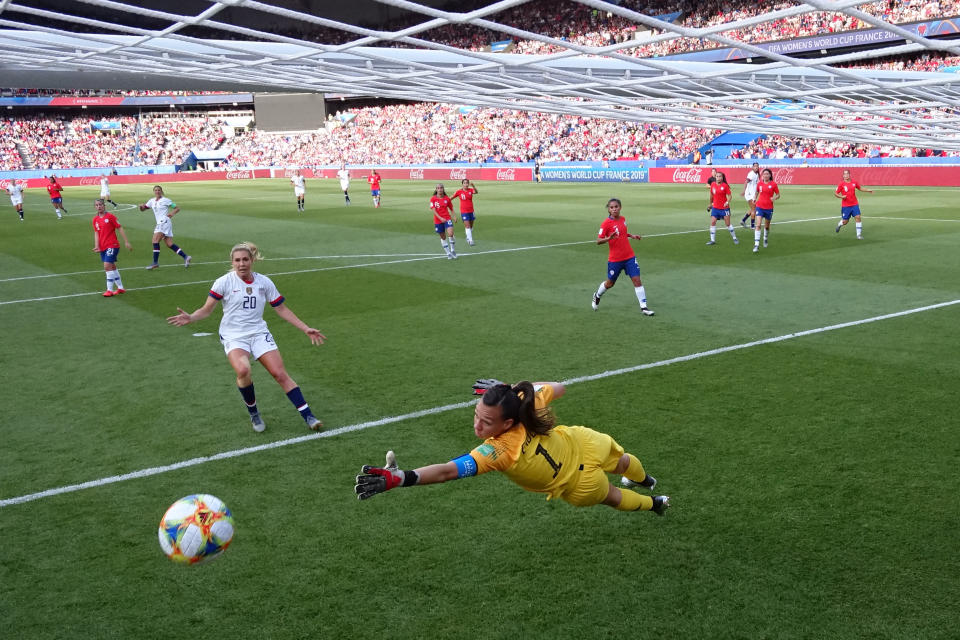 Women's World Cup 2019