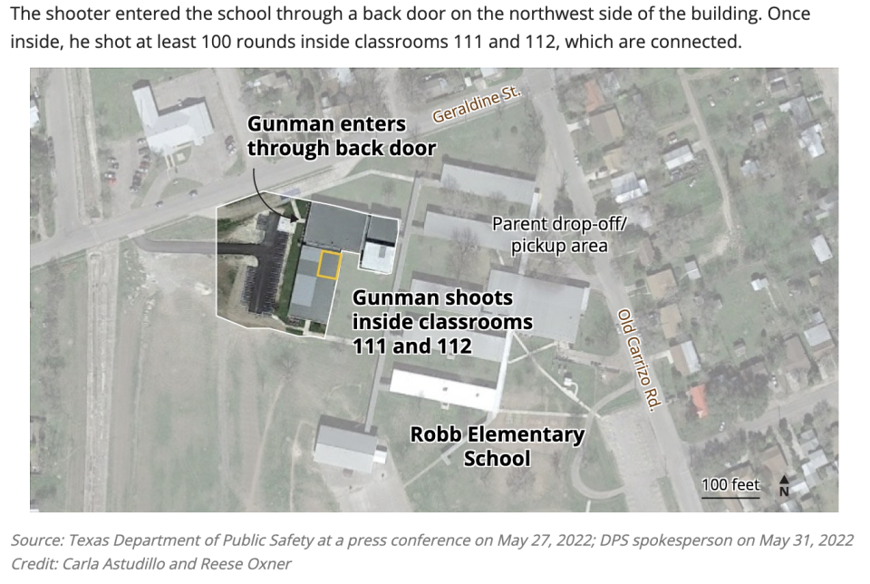 The shooter entered the school through a back door on the northwest side of the building. Once inside, he shot at least 100 rounds inside classrooms 111 and 112, which are connected.