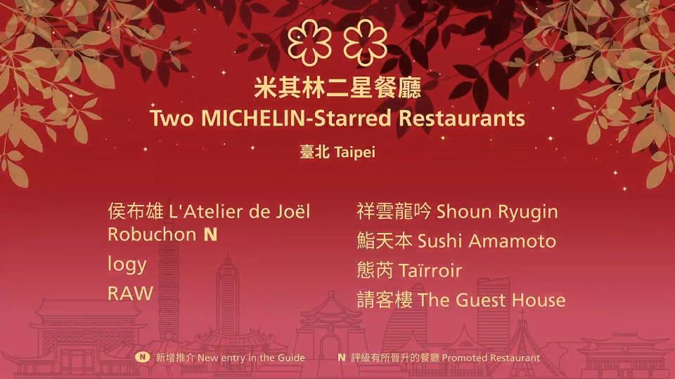 台北米其林二星餐廳名單（圖／米其林提供）