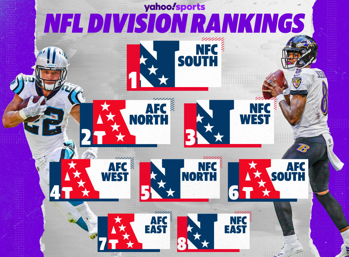 nfc teams by division