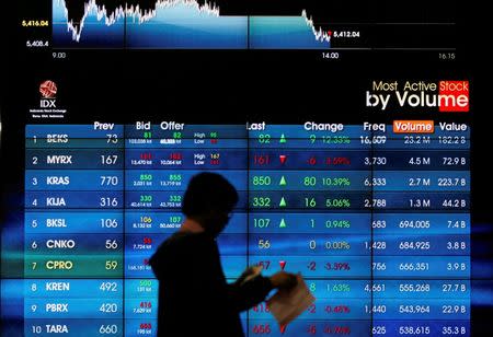 An employee walks in front of an electronic board at the Indonesia Stock Exchange (IDX) in Jakarta, Indonesia August 22, 2016. REUTERS/Iqro Rinaldi