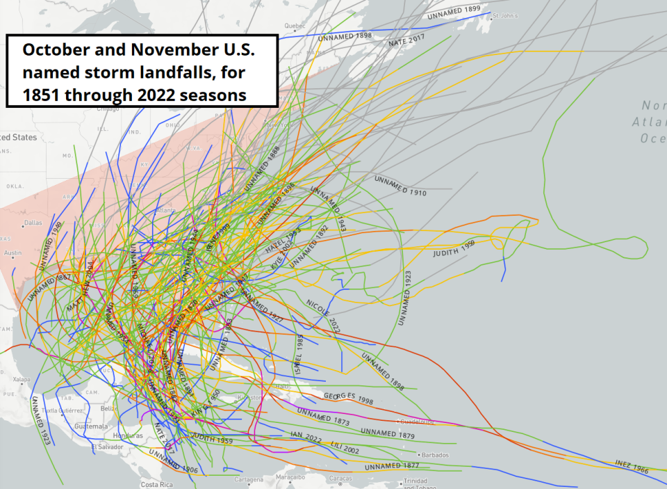 History tells us that October and November are not immune to hurricanes and tropical storms.