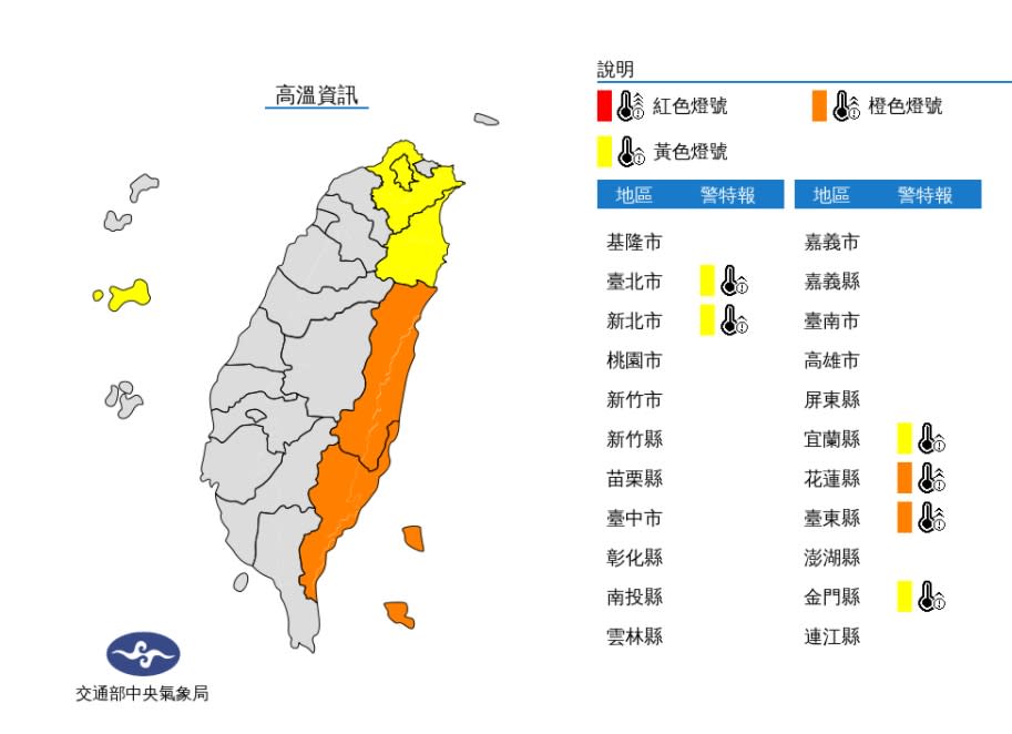 花蓮縣縱谷，台東縣地區為橙色燈號，有38度極端高溫出現的機率。   圖/中央氣象局