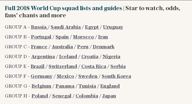Full 2018 World Cup squad lists and guides | Star to watch, odds, fans' chants and more