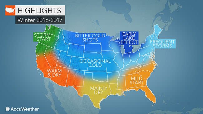 Accuweather winter outlook