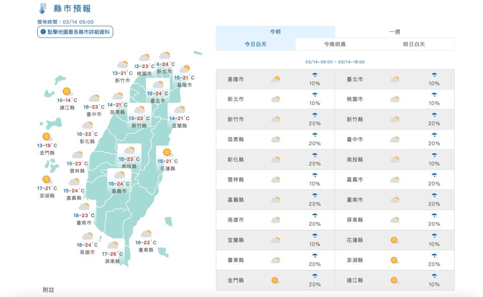 （圖取自中央氣象署網站）
