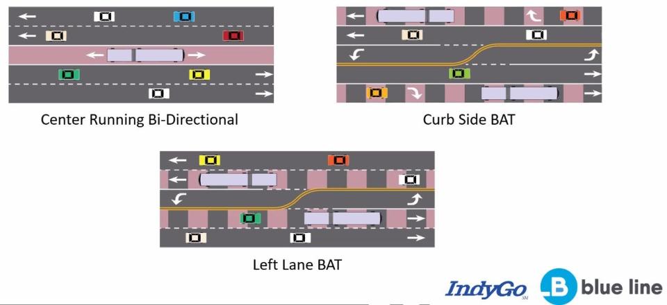 Samples of different kinds of dedicated bus lanes IndyGo engineers explored for the Blue Line.