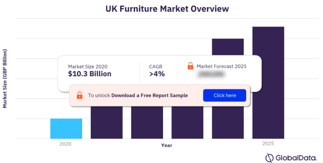 DFS Overview Part 1 