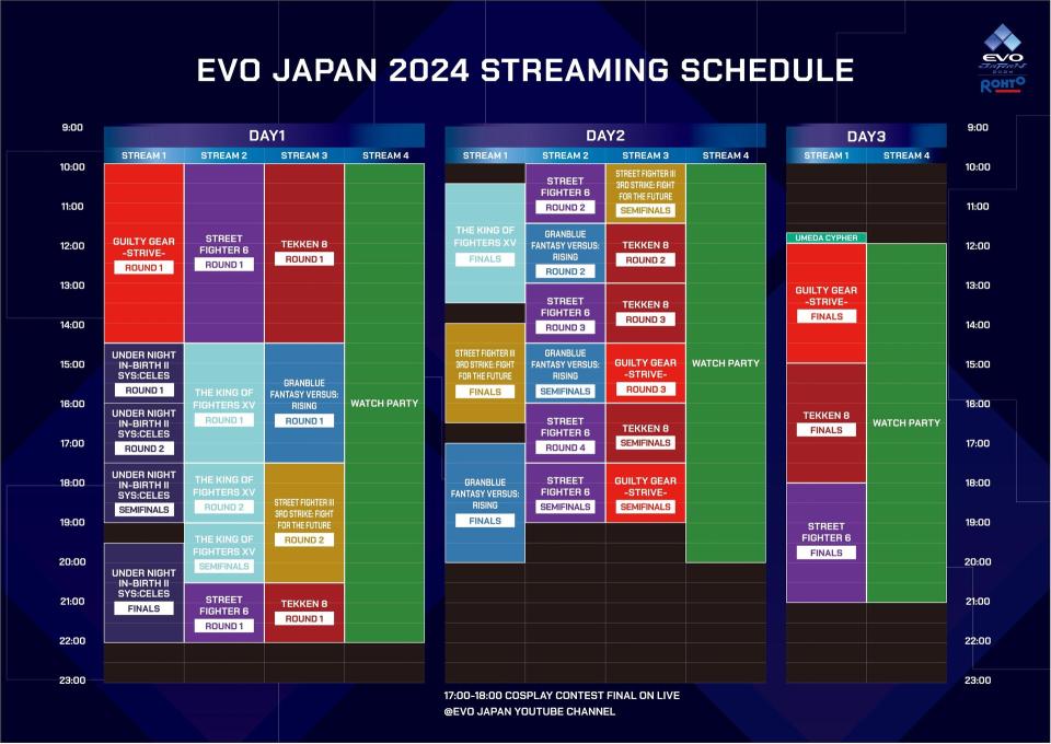 (Credit:EVO Japan 2024)