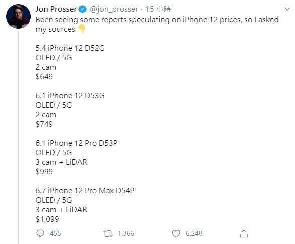 知名的蘋果產品爆料人 Jon Prosser也在推特公開了iPhone12的售價。（圖／翻攝自Jon Prosser推特）