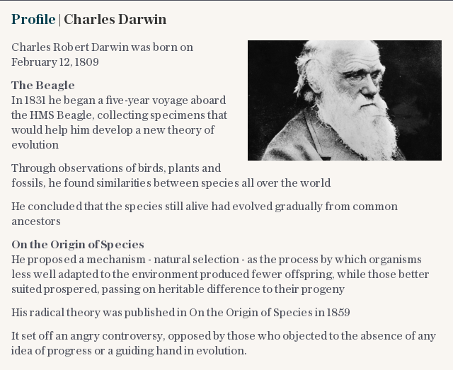 Profile | Charles Darwin