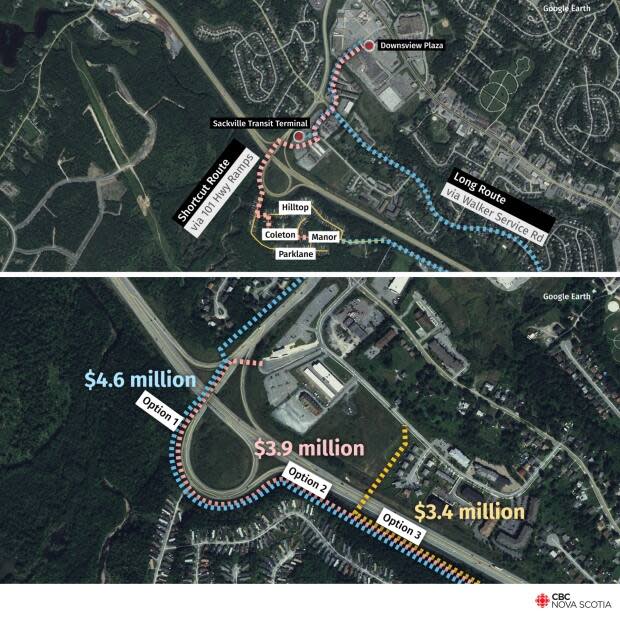 The top graphic shows the current pedestrian shortcuts. The bottom graphic shows the estimated costs for the 3 multi-use trail and pedestrian infrastructure options for the highway.