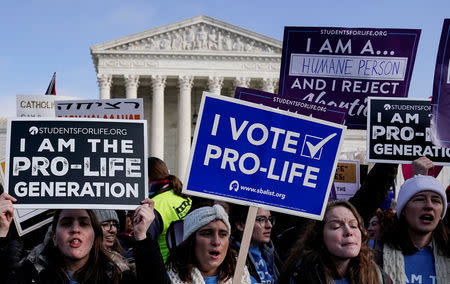 FILE PHOTO: Anti-abortion marchers rally at the Supreme Court during the 46th annual March for Life in Washington, U.S., January 18, 2019. REUTERS/Joshua Roberts/File Photo