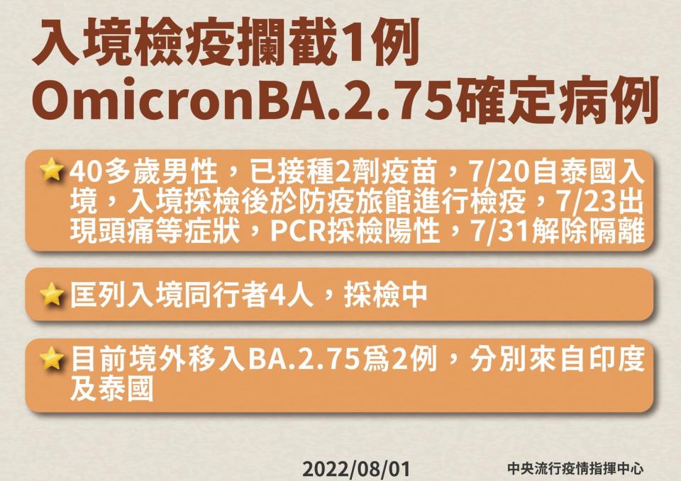 8/01邊境攔截1例OmicronBA.2.75確定病例。   圖：中央流行疫情指揮中心／提供