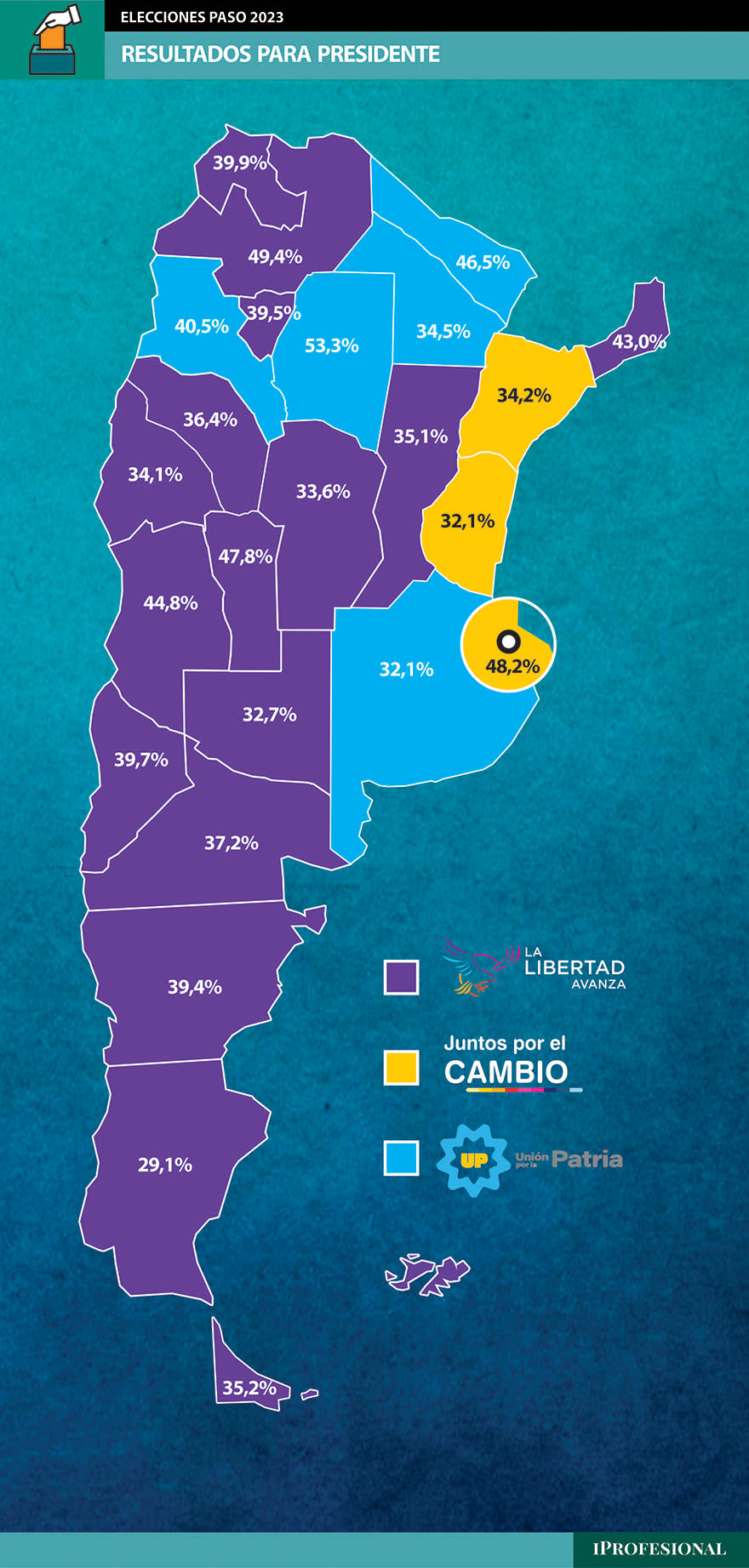 Así quedó el mapa político de la Argentina tras el triunfo de Javier Milei en las PASO
