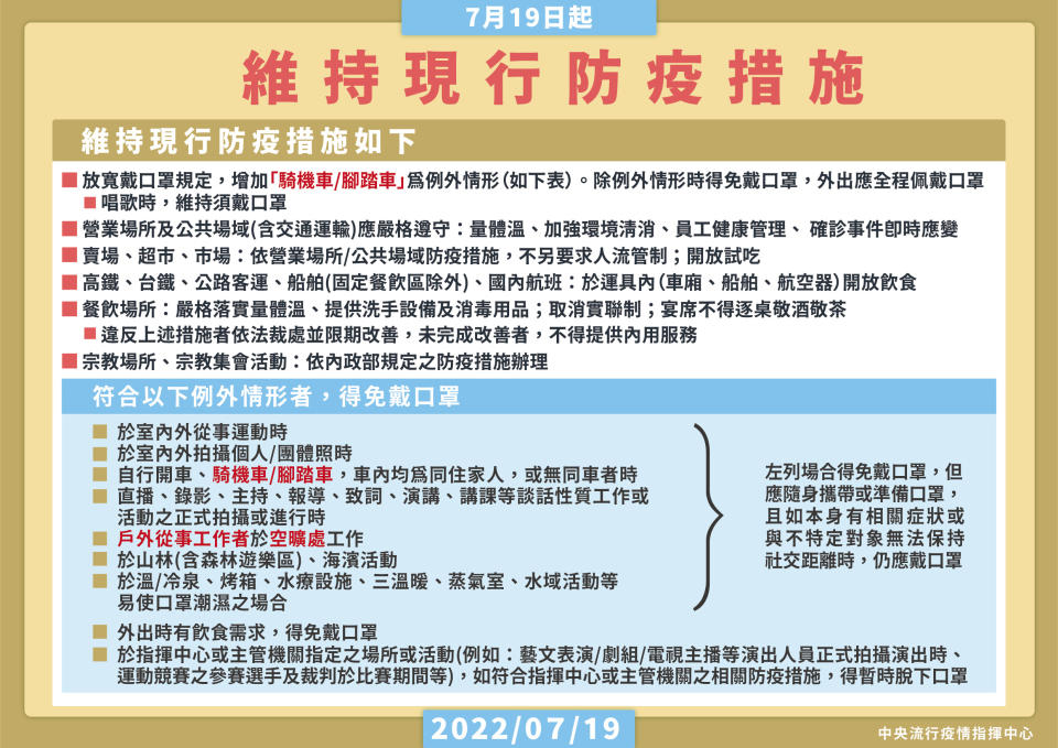 指揮中心放寬口罩禁令等防疫措施。（圖／中央流行疫情指揮中心）