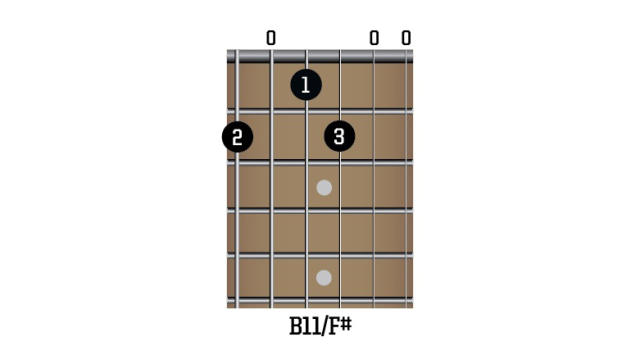 cmaj9 guitar chord